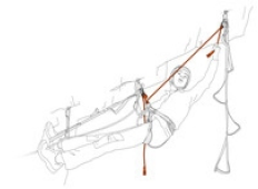 Especificidade n&ordm; 1 do talabarte Petzl Dual Evolv Adjust